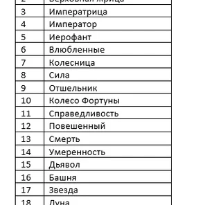 Как определить аркан года?